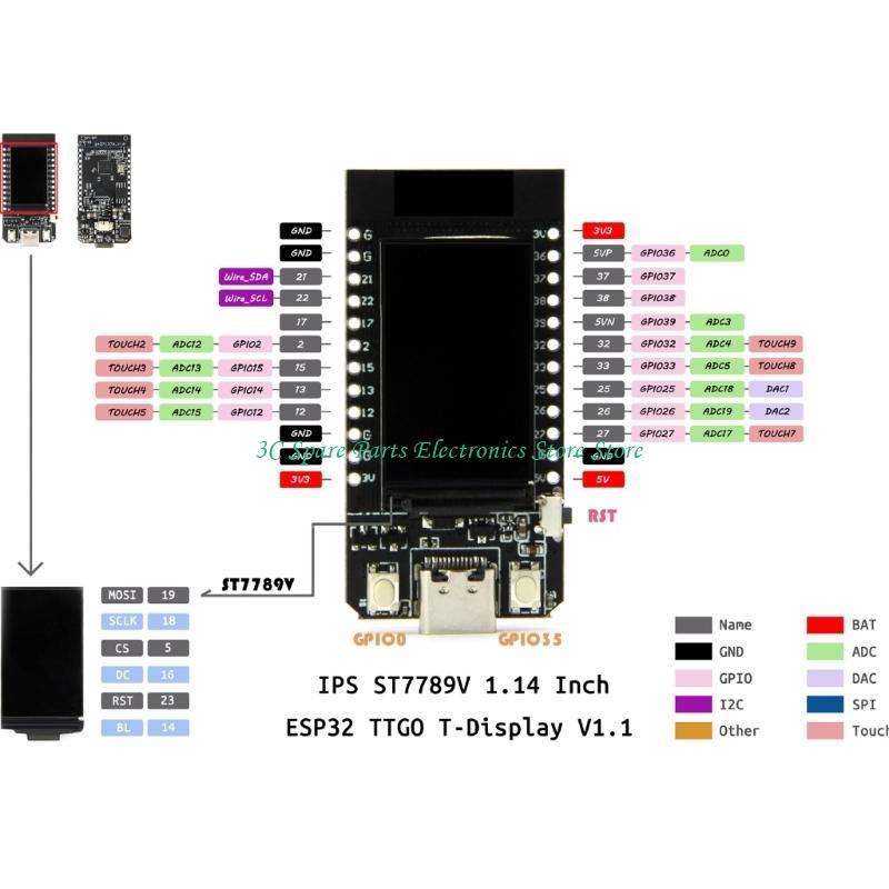 Ttgo Tdisplay - SZ TTGO T-Display ESP32 Placa desenvolvimento