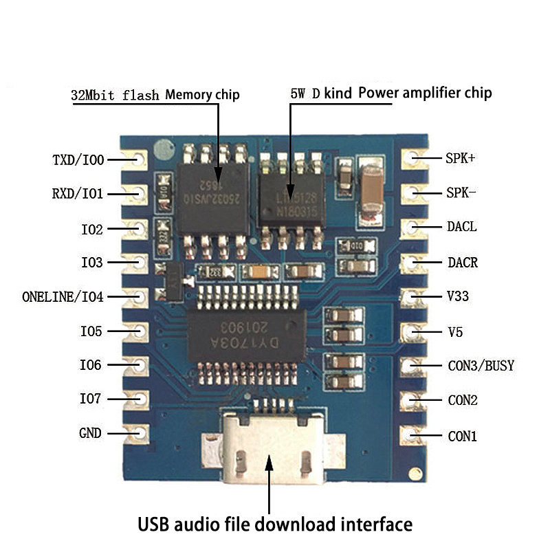 Reprodução de voz IO Trigger,  - Devkitc avaliação e preço