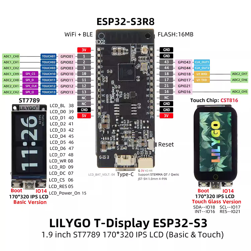 LILYGO ®   Placa de Desenvolvi - Lolin S3 avaliação e preço