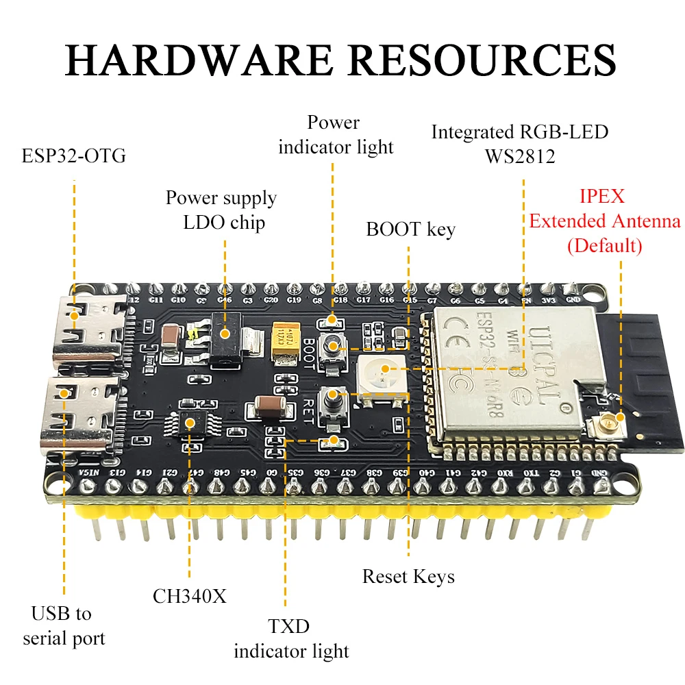Kit de Placa de Desenvolviment - Esp32 S3 Devkitc 1 avaliação e preço