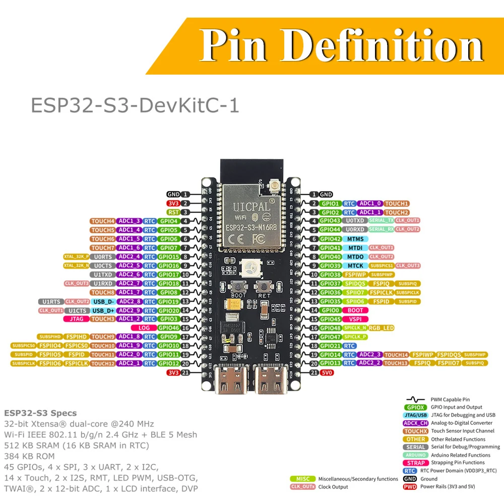 Kit de Placa de Desenvolviment - Esp32 S3 Devkitc 1 avaliação e preço