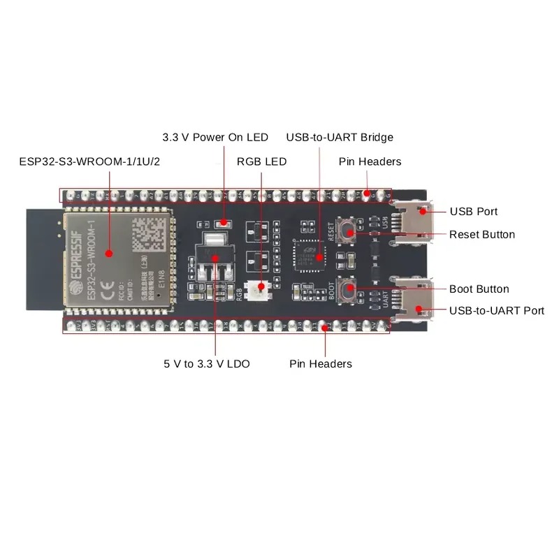 Placa de Desenvolvimento Espre - Devkitc avaliação e preço