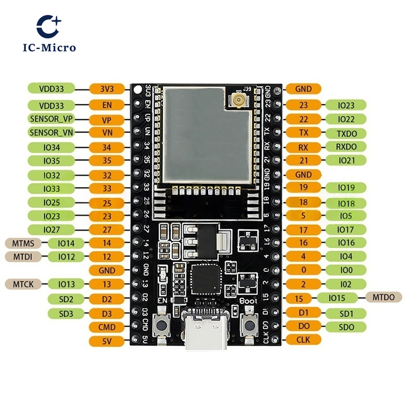 1-10 pces ESP32-DevKitC placa  - Devkitc avaliação e preço